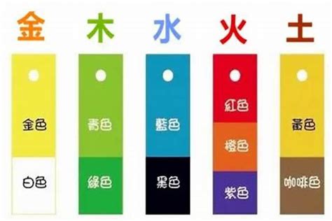 灰色五行属性